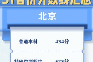 米体：如果报价达到3000万欧，国米可能会出售卡博尼