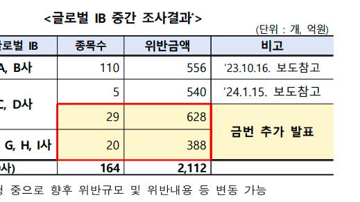 188金宝搏是干什么的截图1